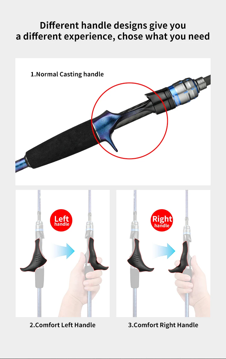 1.75m octopus fishing rod Baitcasting Fishing rod Titanium Tip Boat Fishing rod with Comfortable handle 1.7m Sprial guides