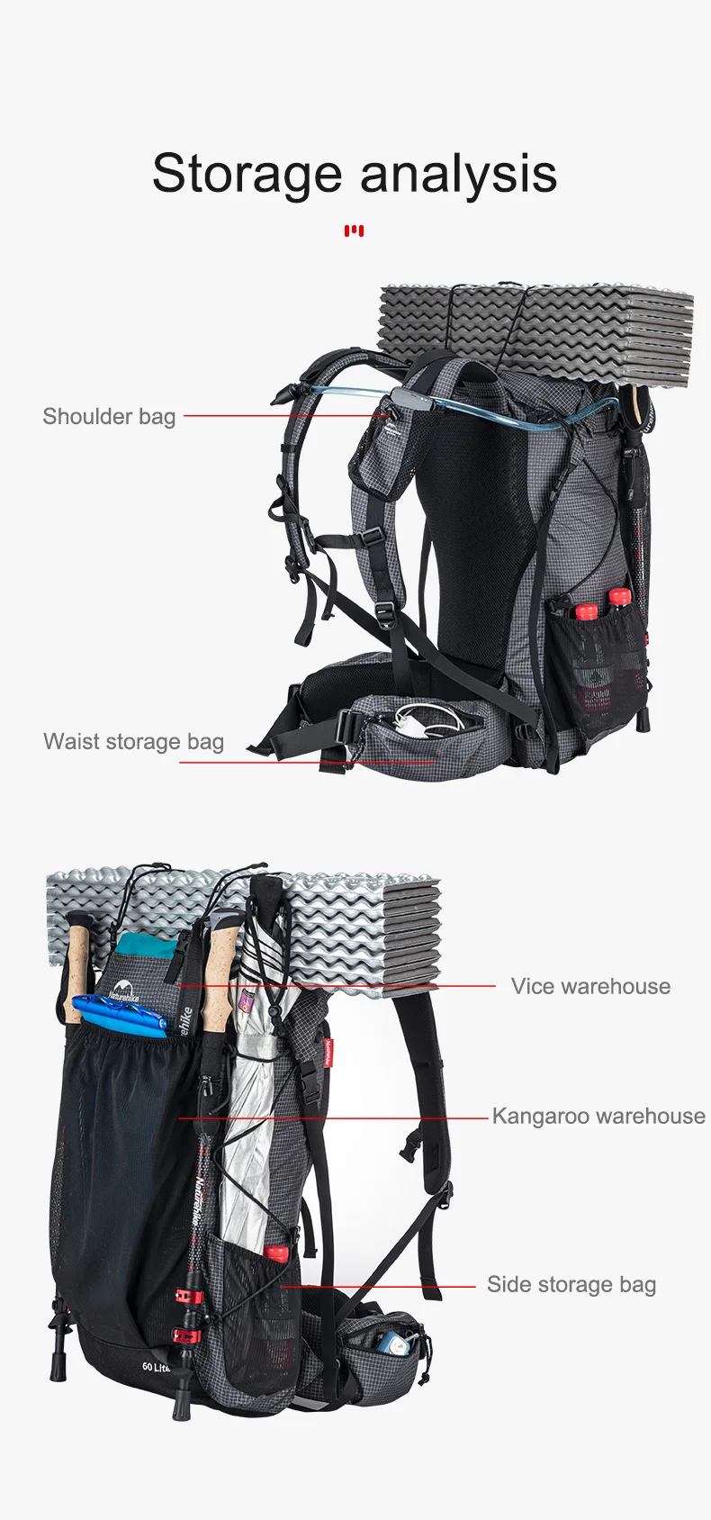 Naturehike Hiking Backpack 60+5L Large Capacity Rock Series 2.0 Outdoor Sports Bag Camping Climbing Travel Waterproof Bagpack