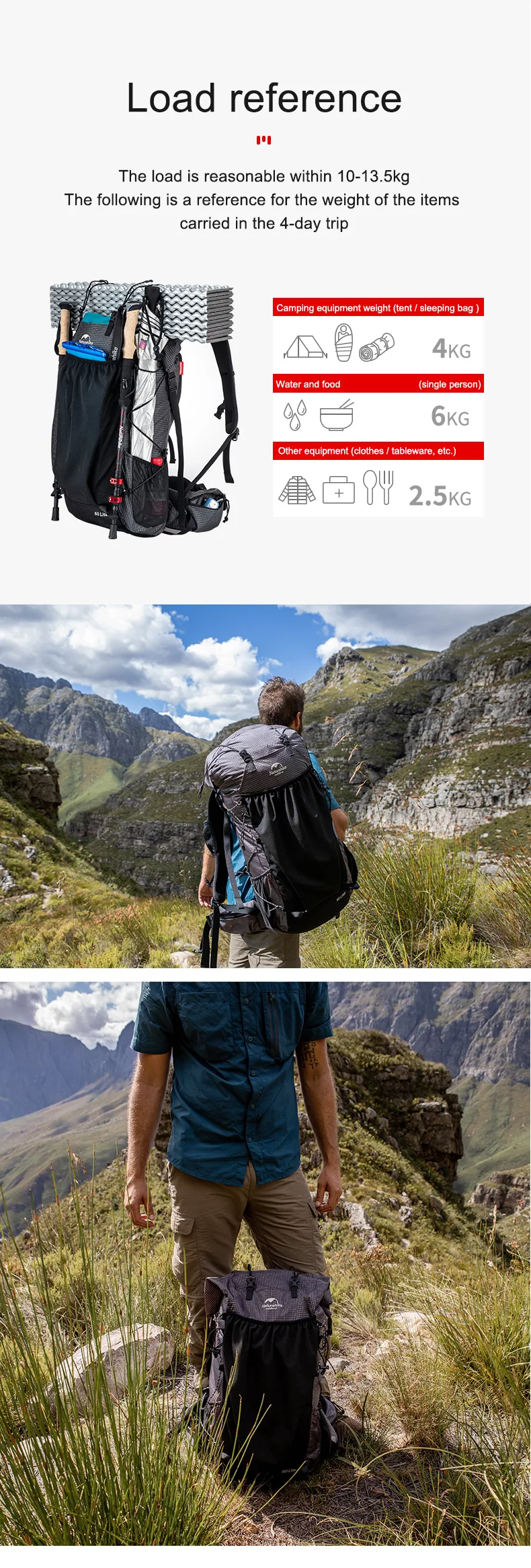 Naturehike Hiking Backpack 60+5L Large Capacity Rock Series 2.0 Outdoor Sports Bag Camping Climbing Travel Waterproof Bagpack