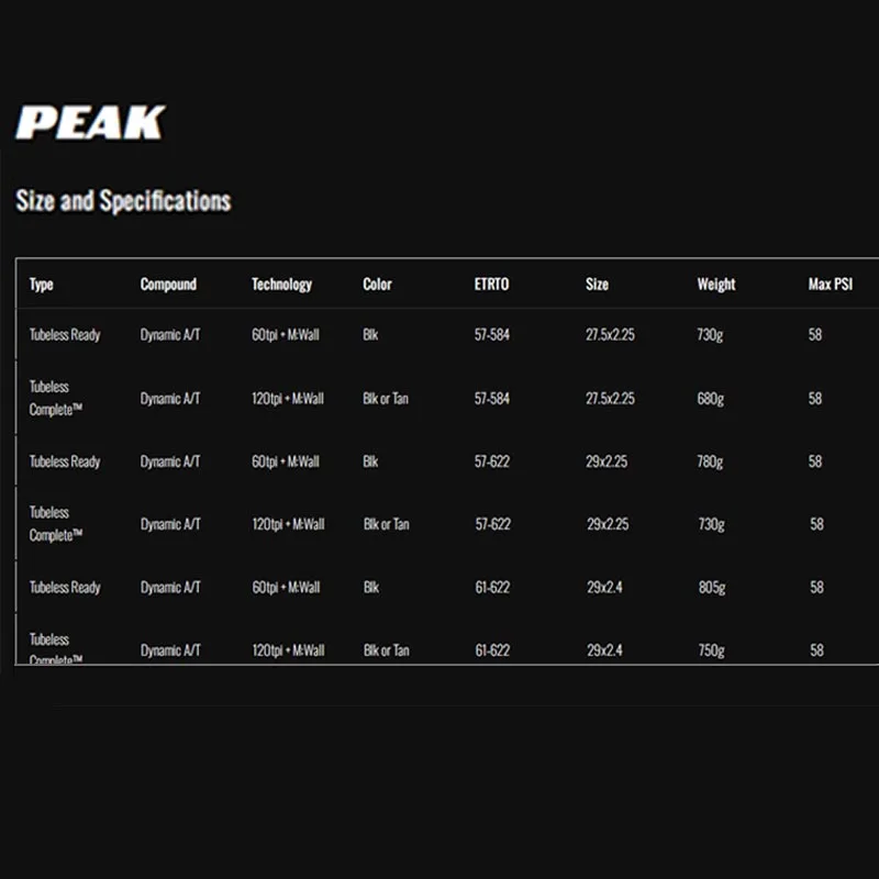 Goodyear 29X2.25 MTB Tire Peak Ultimate/ SL Race Mtb Tires 27.5X2.25 Tubeless Ready Optimised for Cross-Country Competition.