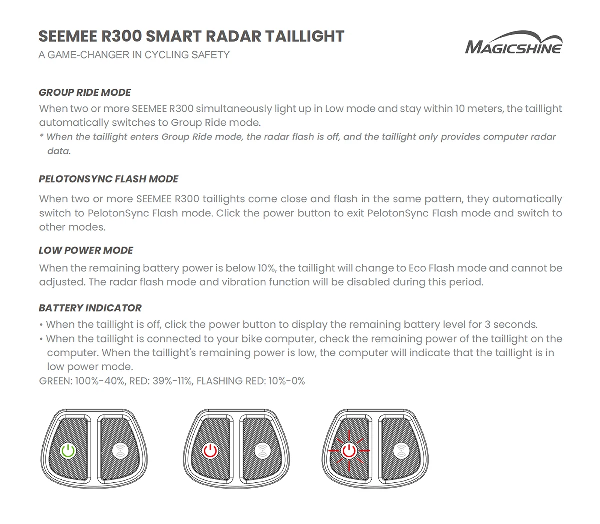 Magicshine SEEMEE R300 Bicycle Radar Tail Light Bike Smart Rear Light LED New Cycling Taillight