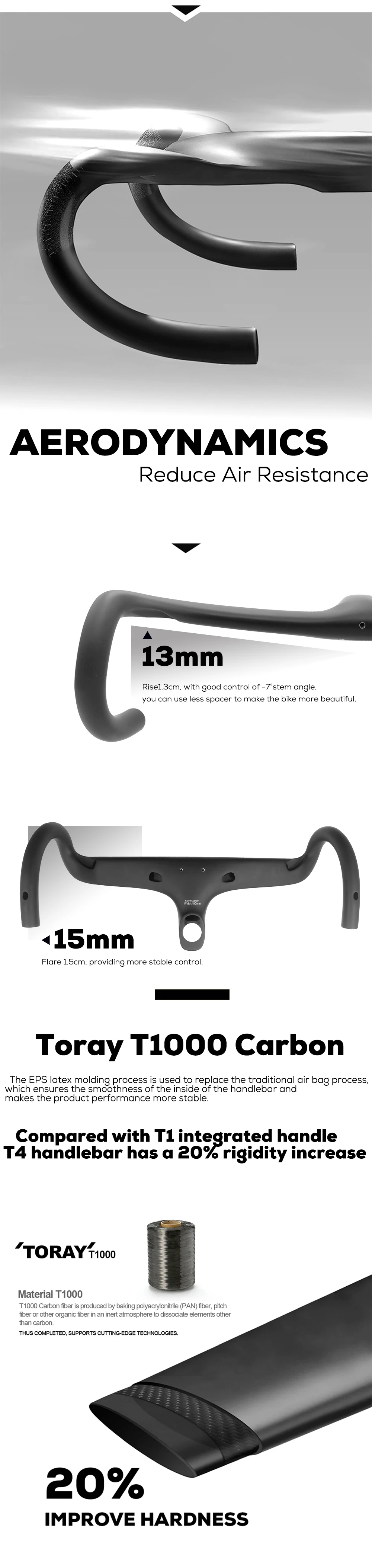 ULLICYC T4 ULTRA Road Bike Full Carbon Fiber Internal Cable Integrated Bicycle Handlebar Cockpit For 360mm-380mm With Mount