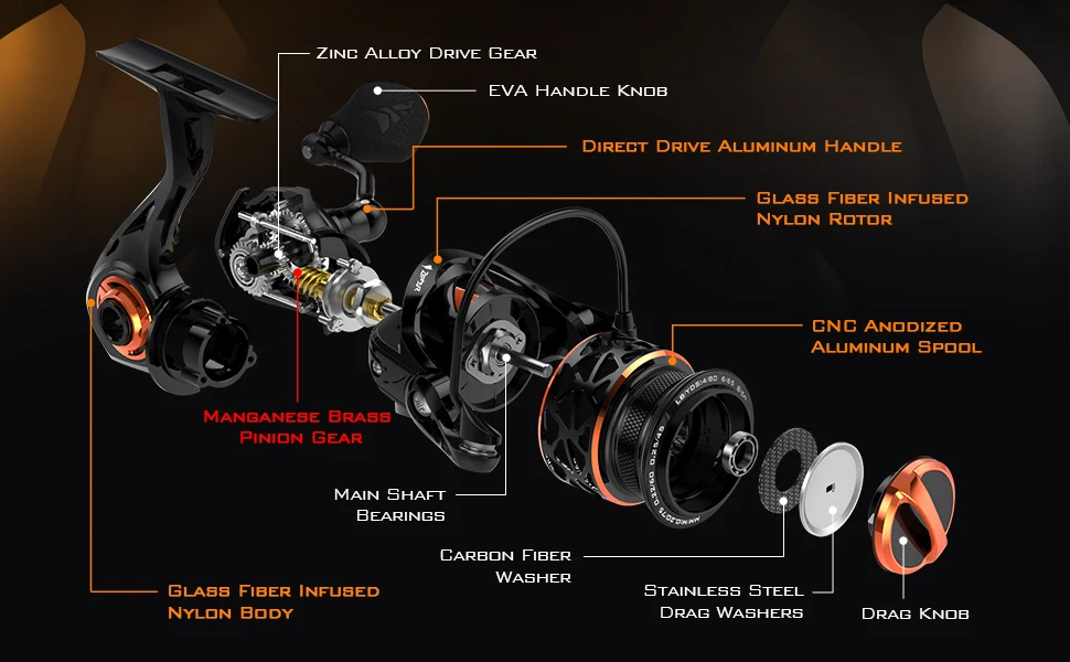 KastKing Zephyr 1000 SFS Spinning Reel Ultralight Spin Finesse System Fishing Reel Carbon Fiber Construction Carbon Fiber Drag