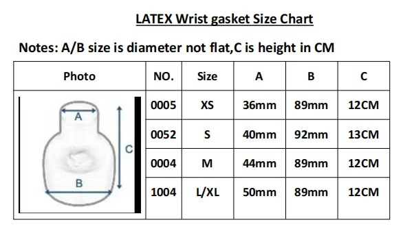 DRY SUIT Wrist bottle gasket one pair seamtite latex wrist gasket seal for repair Drysuit