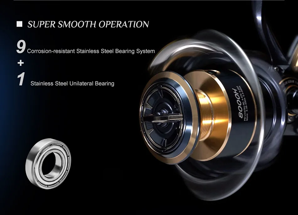 Noeby Infinite Power Spinning Fishing Reel 5000H 8000H 10000H Max Drag 20kg Full Metal Body Saltwater Spinning Fishing Reels