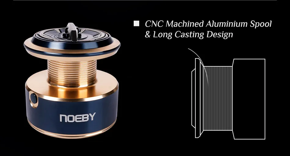 Noeby Infinite Power Spinning Fishing Reel 5000H 8000H 10000H Max Drag 20kg Full Metal Body Saltwater Spinning Fishing Reels