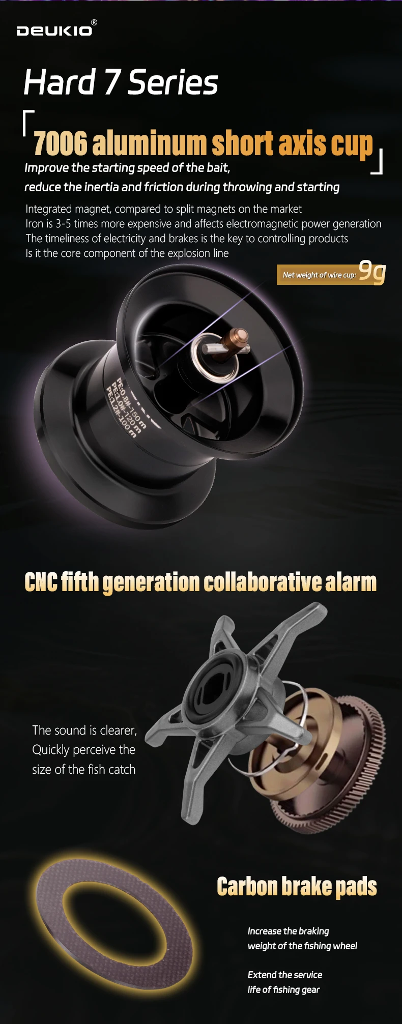 DEUKIO DC Baitcasting Fishing Reel Electronic Brake Band Sound Baitcast Fishing Reels Carbon Body 7.6:1 6+1BB Seawater Reel