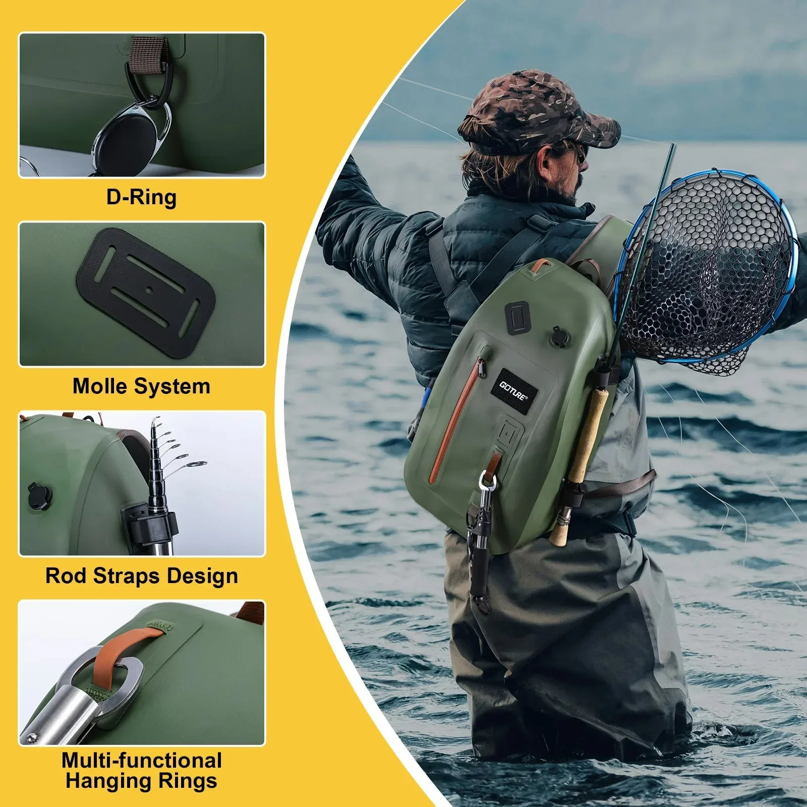 Goture Fly Fishing Bag IPX8 Waterproof Multifunctional Portable Waist Pack 840D TUP Fishing Tool Storage Bag with Rod Holder