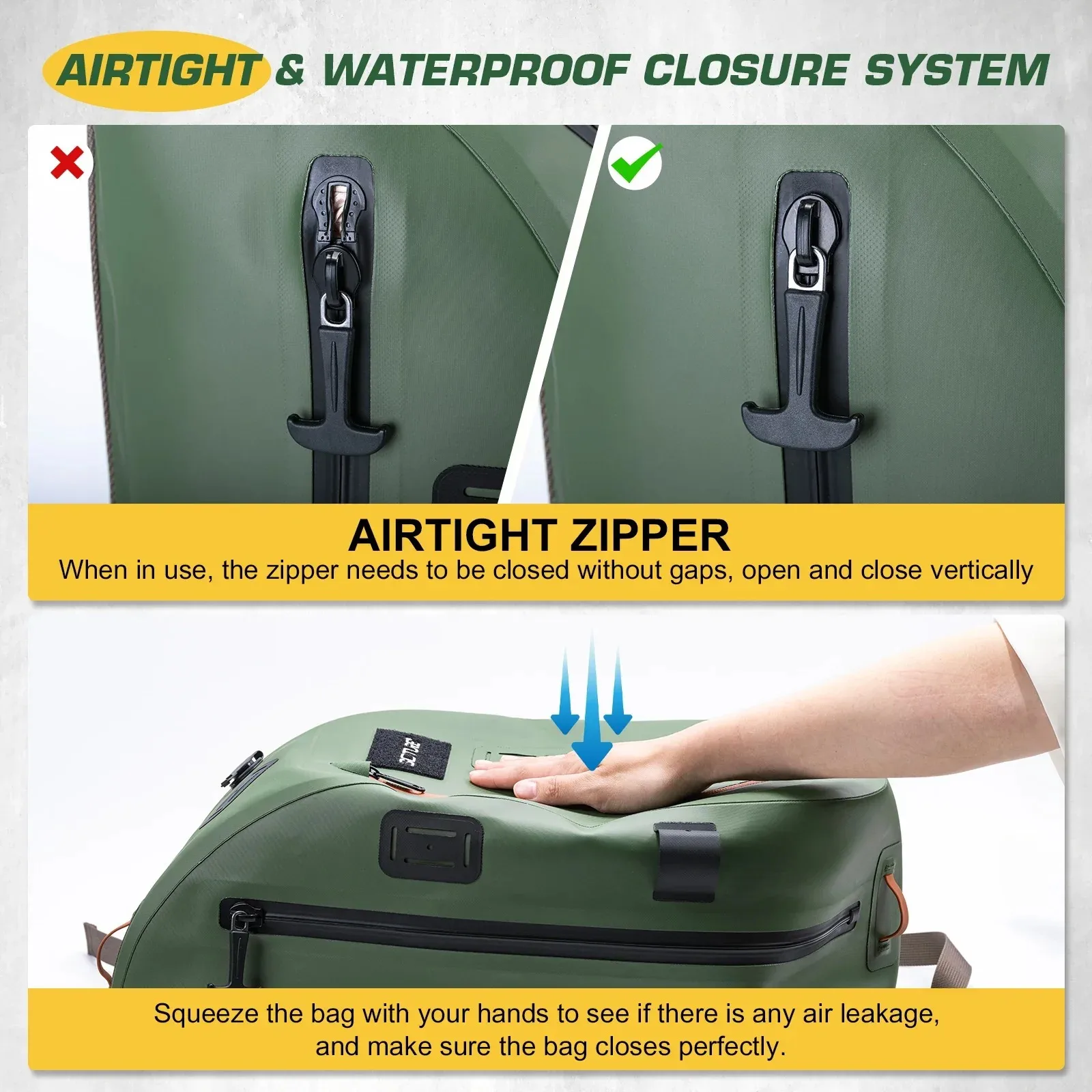 Goture Fly Fishing Bag IPX8 Waterproof Multifunctional Portable Waist Pack 840D TUP Fishing Tool Storage Bag with Rod Holder