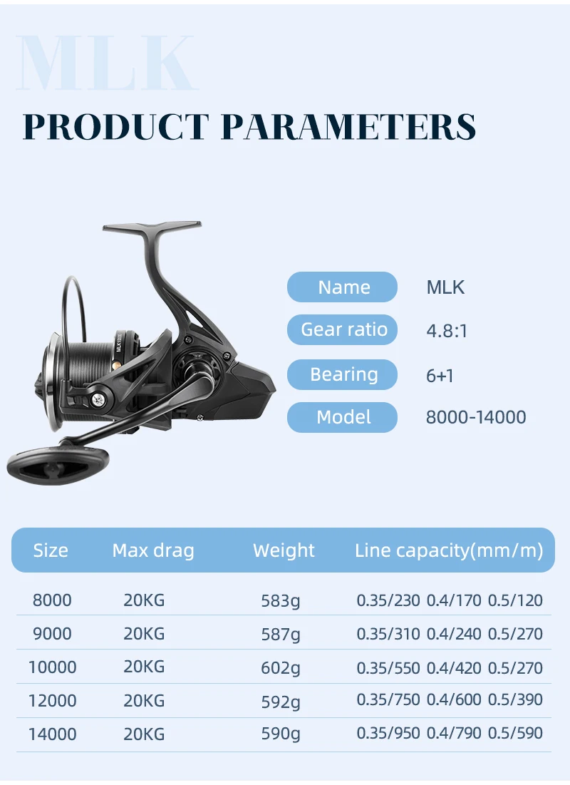 Drag 20KG Big Spinning Fishing Reel 8000-14000 Series Aluminum Alloy Spool Fishing Reel 4.8:1 Baitcasting Reels Reel Fishing