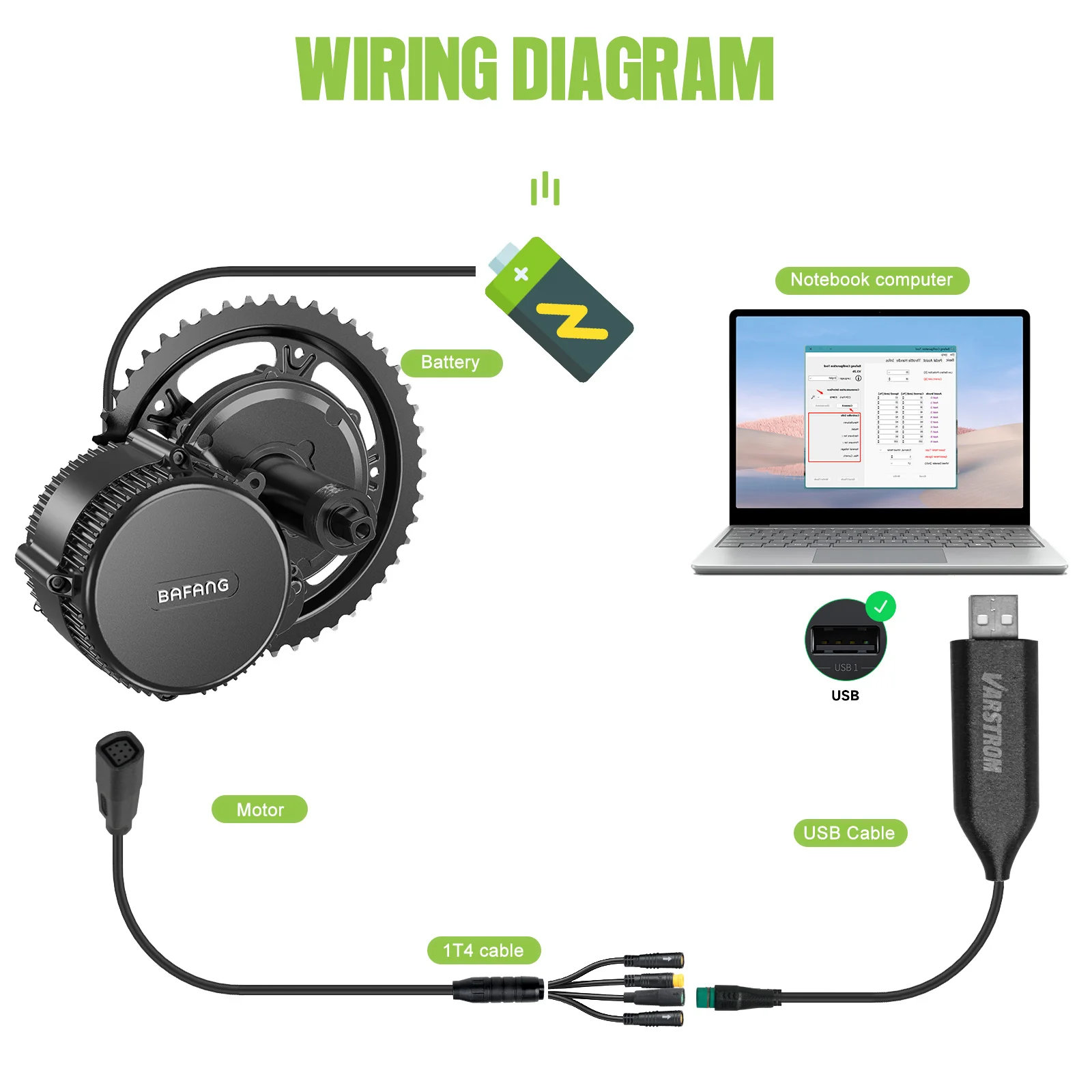 BAFANG CAN-bus USB Programming Cable for Bafang BBS01 BBS02 BBS03 BBSHD Mid Drive Center Electric Bike Motor Programmed Cable