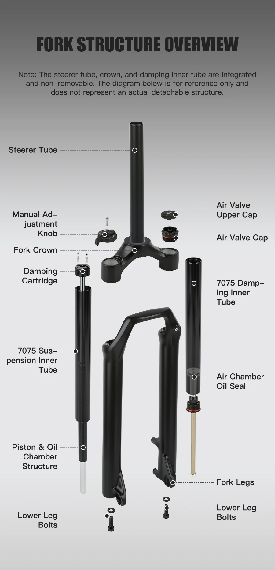 BOLANY Bike Air Fork 27.5/29inch 120mm Travel Oil Air Suspension Lightweight Magnesium Alloy Quick Release Bicycle Air Fork
