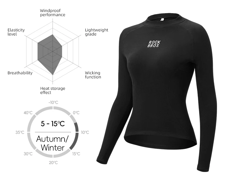 ROCKBROS Autumn Winter Cycling Jersey Warm Fleece Thermal Pullover Shirt Outdoor Sports Undershirt Men Women Cycling Clothing