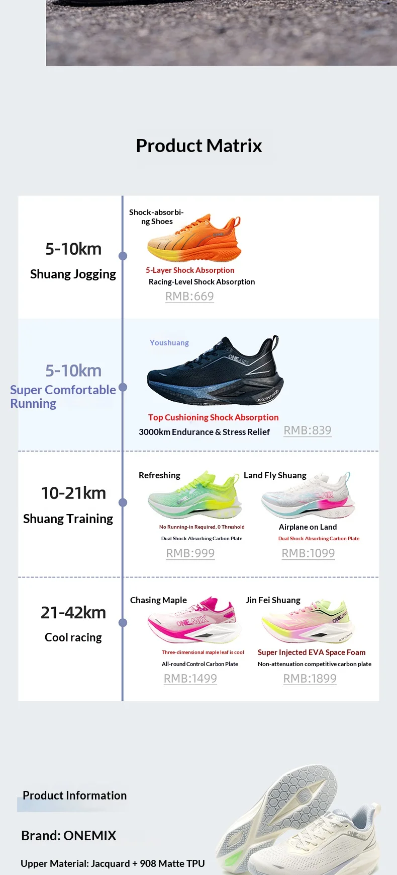ONEMIX Marathon Professional Running Shoes With Carbon Plate Shock Absorption And Anti-Slip Men's Sports Shoes 25686