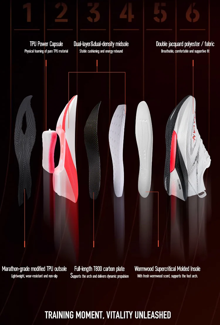 IRUNSVAN Men's Full Palm Carbon Plate Marathon Running Shoes Breathable And Comfortable Sports Shoes