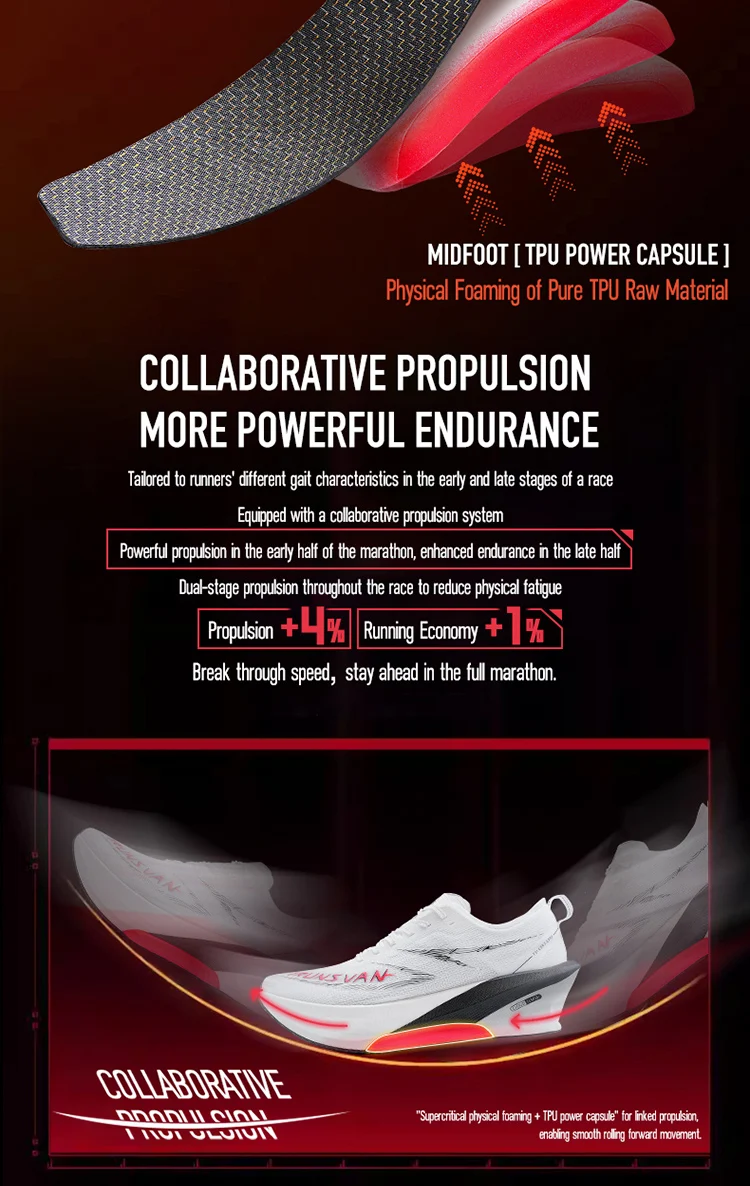 IRUNSVAN Men's Full Palm Carbon Plate Marathon Running Shoes Breathable And Comfortable Sports Shoes
