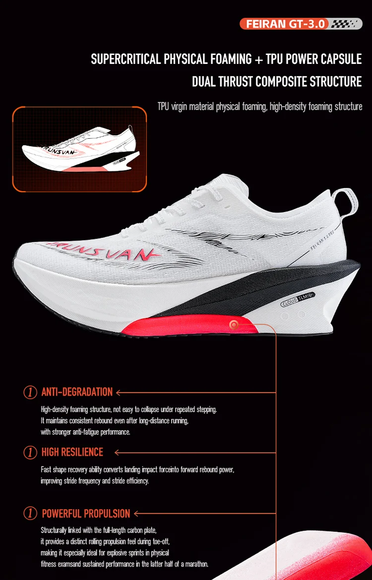IRUNSVAN Men's Full Palm Carbon Plate Marathon Running Shoes Breathable And Comfortable Sports Shoes