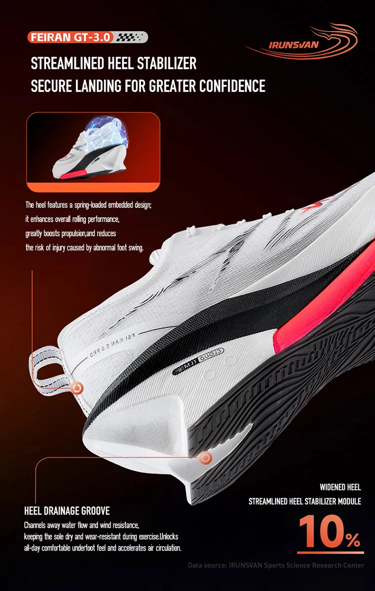 IRUNSVAN Men's Full Palm Carbon Plate Marathon Running Shoes Breathable And Comfortable Sports Shoes