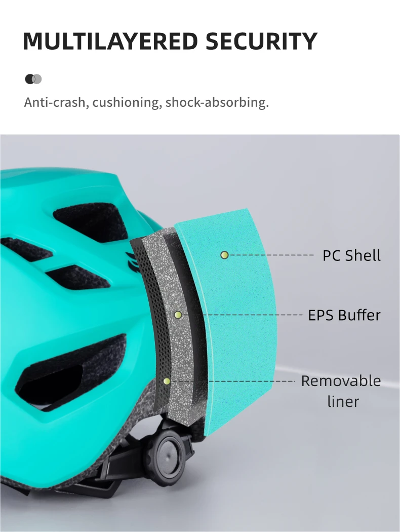 BATFOX Mountain Bike Helmet Can Install a Sports Camera Electric Cycling Gear Safety Cap for Men Women Bat Fox MTB Bicycle Helme
