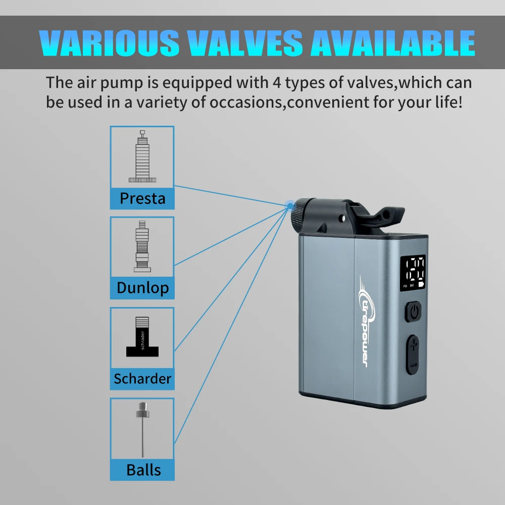 Electric Bike Air Pump Fast Inflation with Gauge 120PSI Tire Inflator Aluminum Alloy Pump with Presta & Schrader & Clik Valve