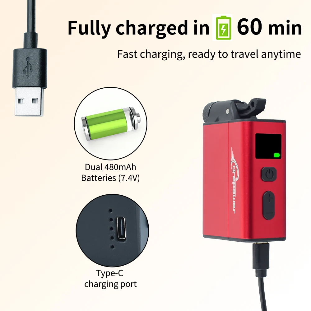 Electric Bike Air Pump Fast Inflation with Gauge 120PSI Tire Inflator Aluminum Alloy Pump with Presta & Schrader & Clik Valve