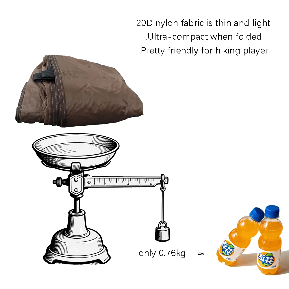 20D Nylon 19 Hang Points Camping Tarp 3x3 Waterproof Flame-retardant Lightweight Hiking Flysheet Outdoor Trekking Tarp Shelter