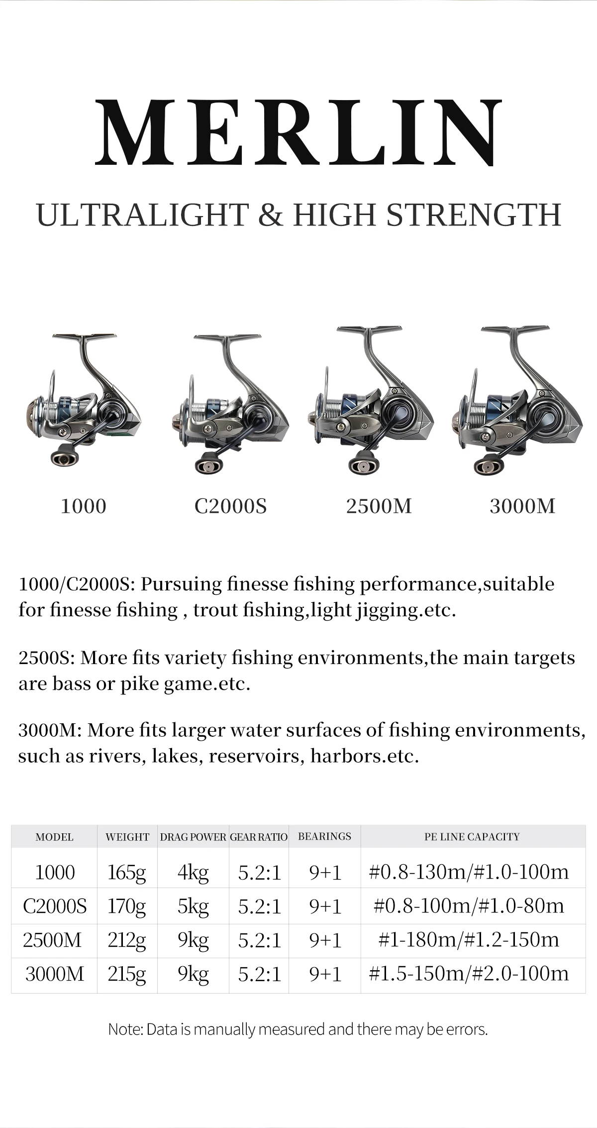 TSURINOYA Finesse MERLIN 1000 C2000S 165g METAL Spinning reel 5KG Max Drag Saltwater Reel Bass Pike Wheel