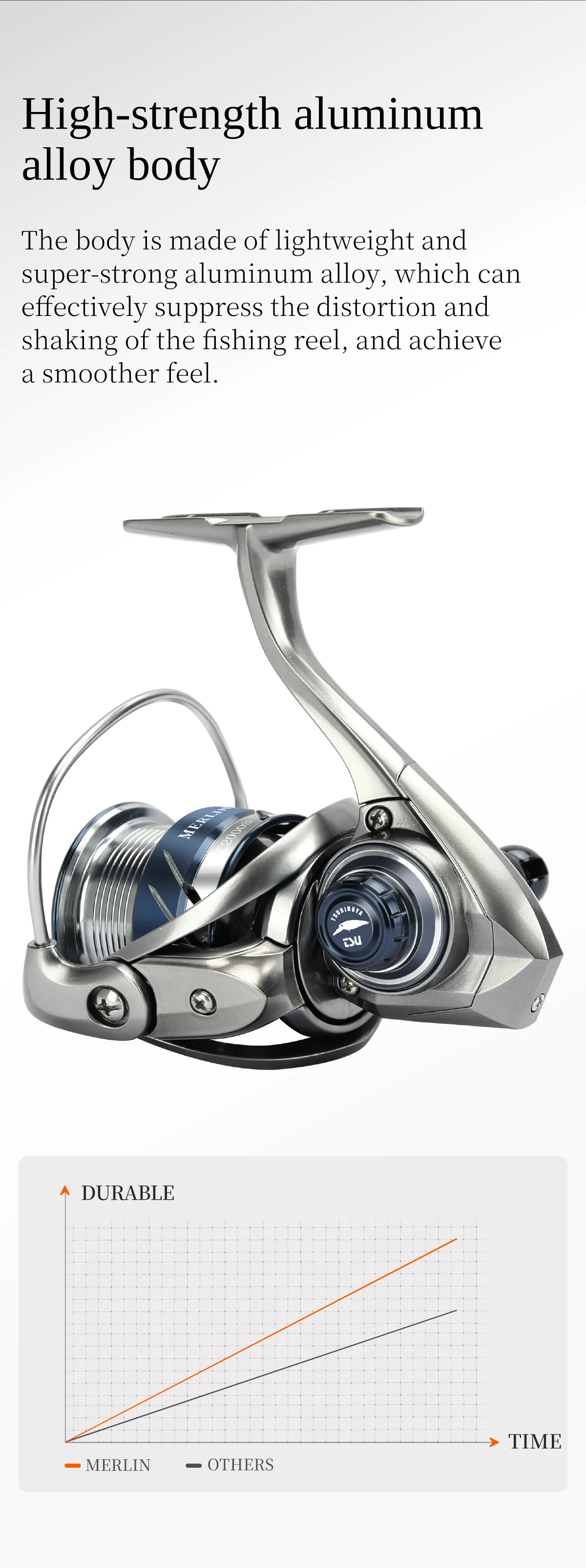 TSURINOYA Finesse MERLIN 1000 C2000S 165g METAL Spinning reel 5KG Max Drag Saltwater Reel Bass Pike Wheel