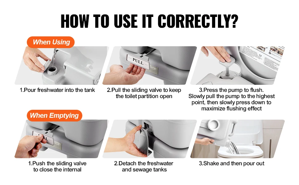 SucceBuy Portable Toilet for Camping with Carry Bag, RV Toilet with 3.2/5.3 Gal Waste Tank Push-Button Pressurized Flush Commode