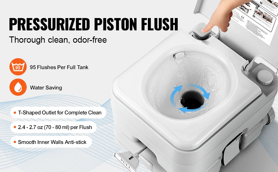 SucceBuy Portable Toilet for Camping with Carry Bag, RV Toilet with 3.2/5.3 Gal Waste Tank Push-Button Pressurized Flush Commode