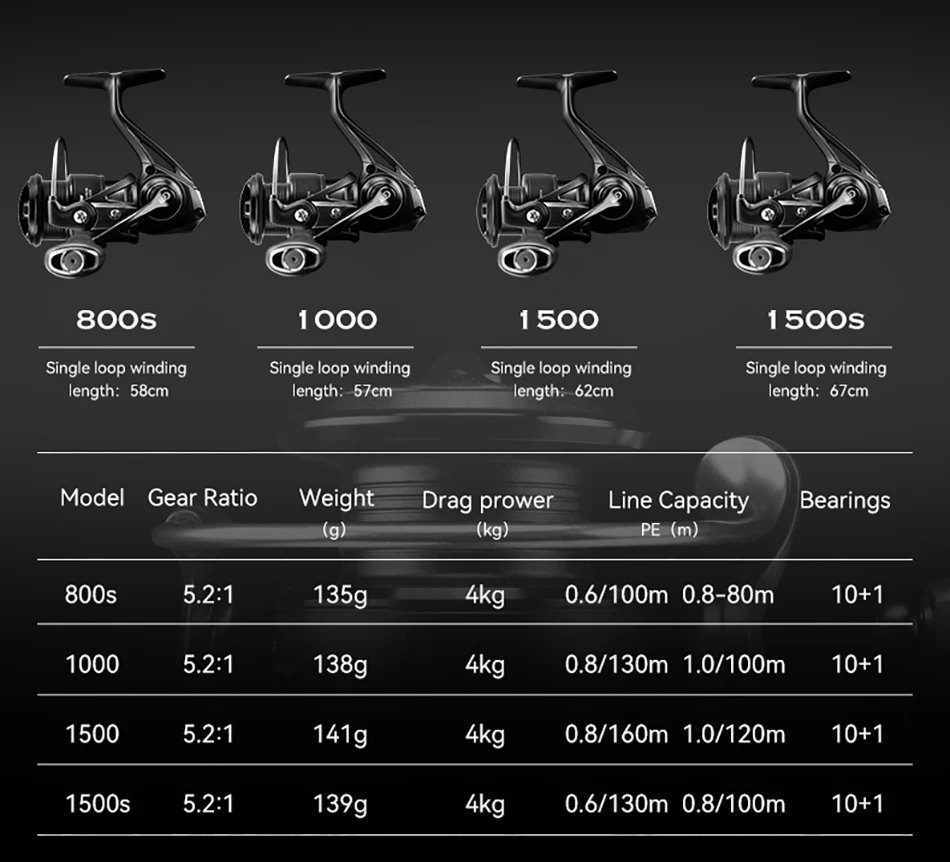 TSURINOYA Carbon Spinning Fishing Reel Kingfisher 800S 1000 1500 1500s Ultralight Weight 135g 10+1BB MicroLure Stream Trout Reel