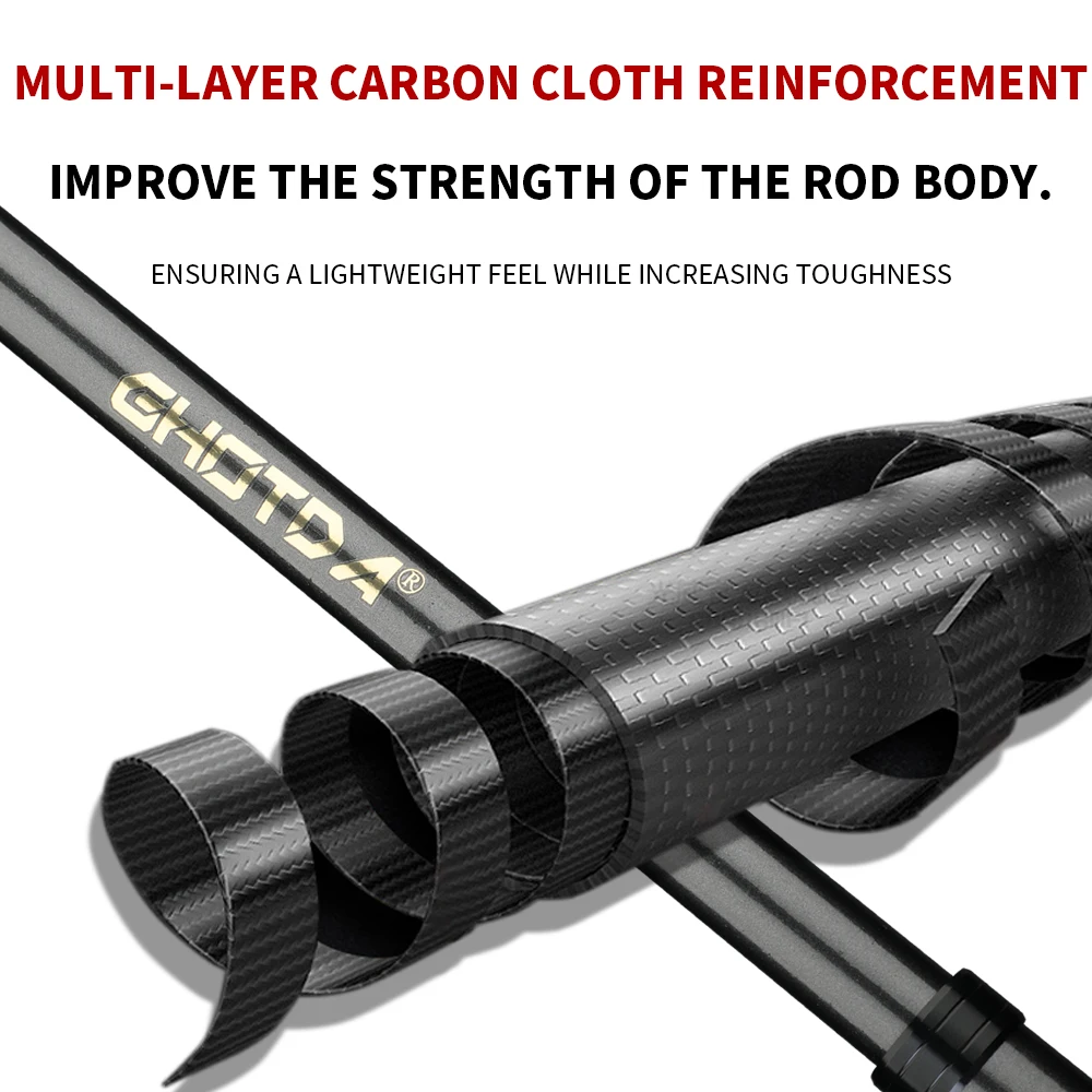 Mini Shrink 31cm Portable Fishing Rod Kit 1.5-2.1M Telescopic Carbon Trave Pole High Speed 7.2:1 Baitcasting Reel Carp Fishing