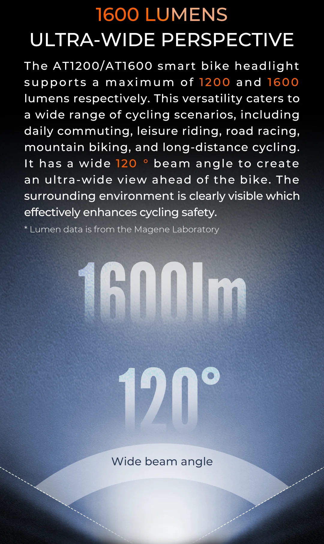 Magene AT1600 Smart Bike Headlights Bright Lumens 85h Battery Rechargeable Bicycle Light Front Compatible with Garmin Edge 530