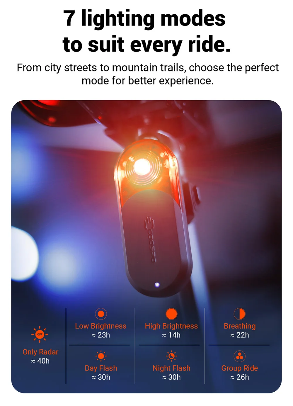 New COOSPO Radar Tail Light TR70 Smart Radar Tail Light with Brake Sensing High-Visibility Warning Light for Night Riding