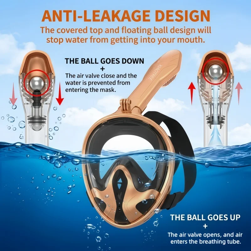 XIAOTREE Two-piece snorkeling gear: a snorkeling mask and fins,Adjustable fins,Breathing mask,Safe waterproof swimming equipment
