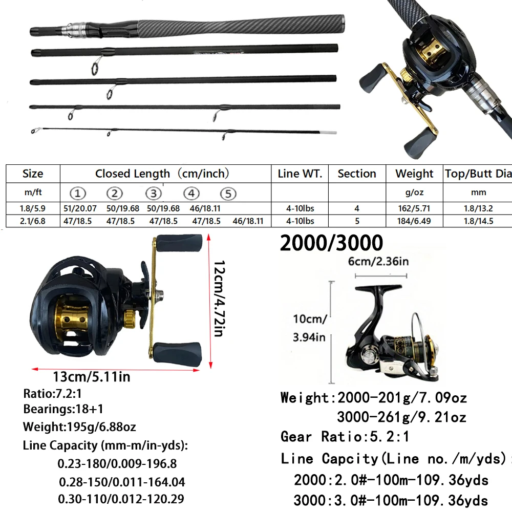 4/5 Sections Casting Spinning Fishing Set 1.8-2.1m Carbon Fiber Fishing Rod 7.2:1/5.2:1 Reel Travel Combo Pesca Fishing
