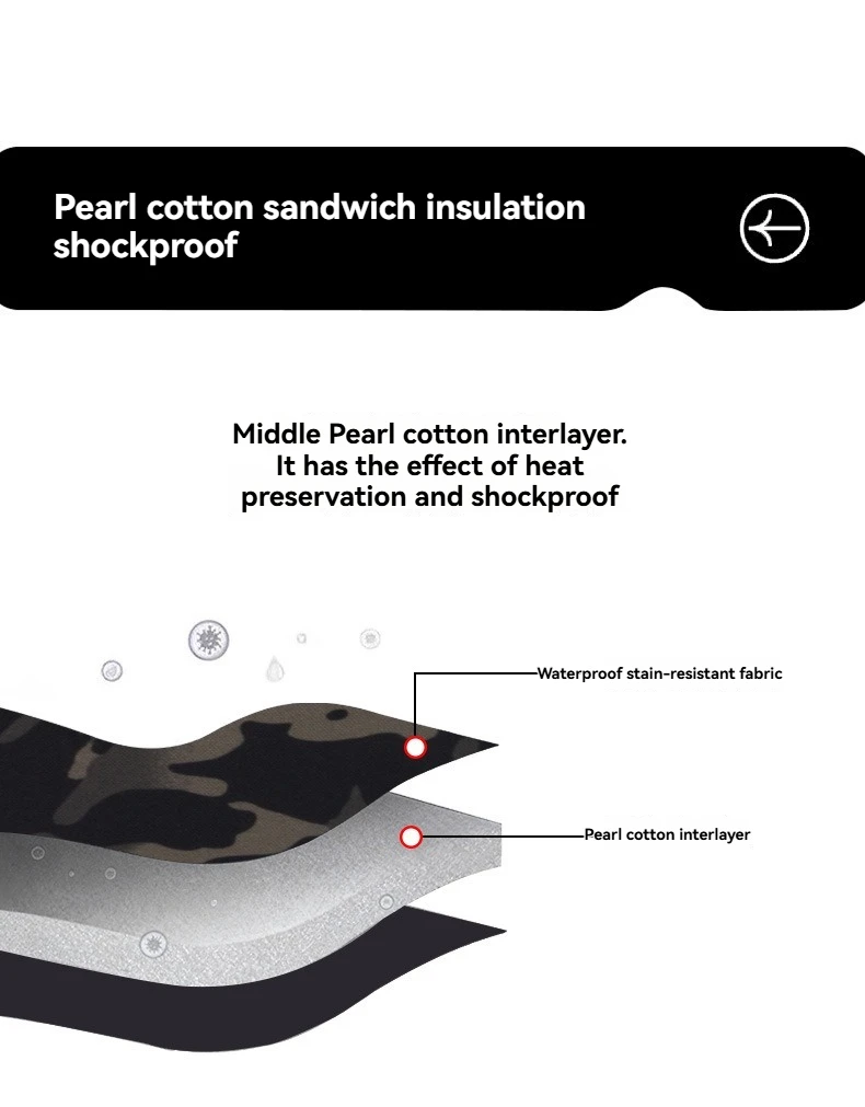 Outdoor camping, picnic, 5kg gas cylinder storage bag, large capacity, thick gas cylinder protection bag