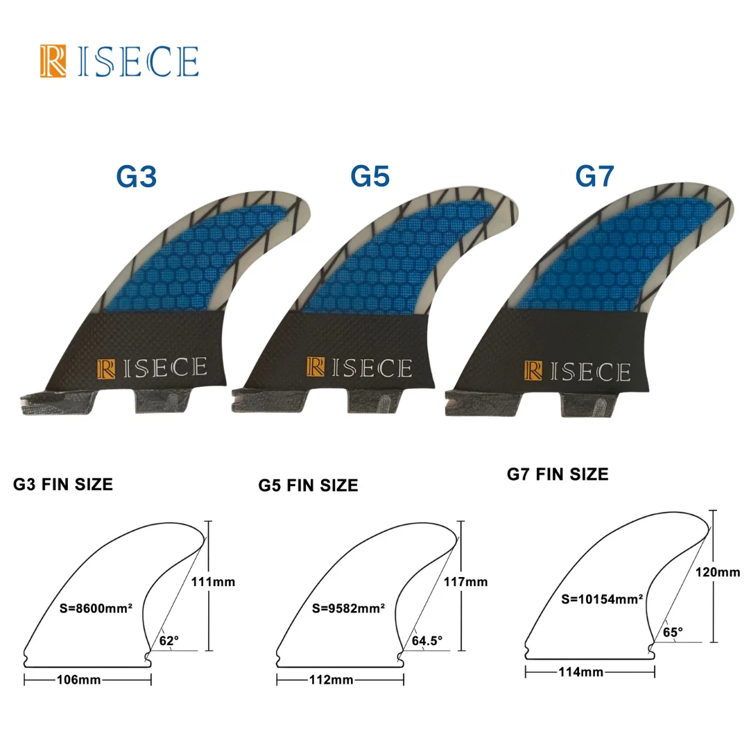 RISECE Surfboard Fins G3/G5/G7 Size Thruster 3PCS Set Fiberglass Honeycomb Carbon fiber Tri Fins Quilhas Surf Fin