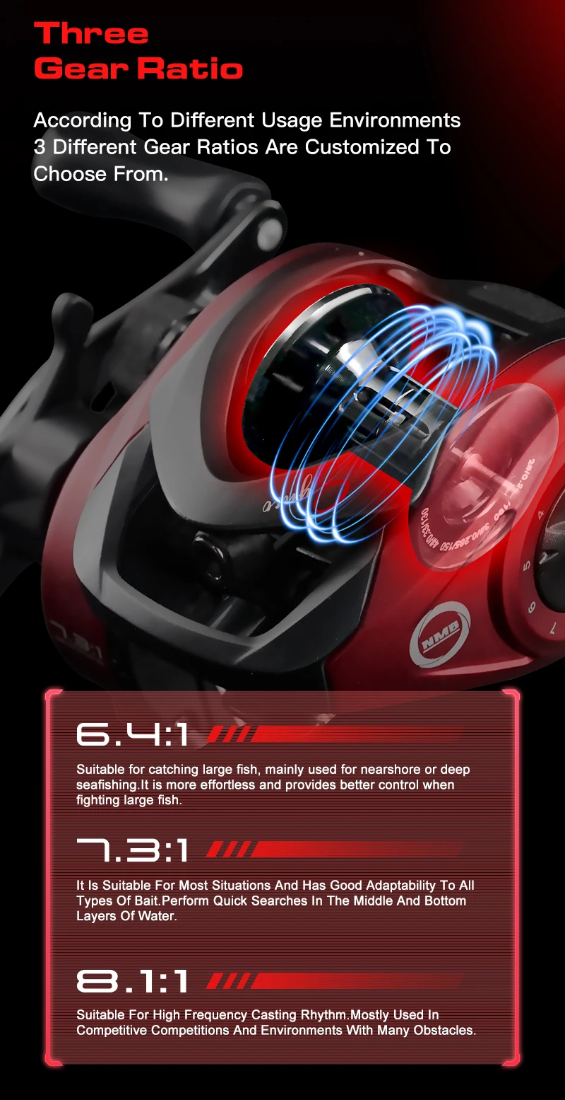 SEASIR SYNCO Baitcasting Reel 6.4/7.3/8.1 Gear Ratio Brass Gear NMB Bearings 5+1 Resistant 8kg Drag Saltwater Fishing Reel
