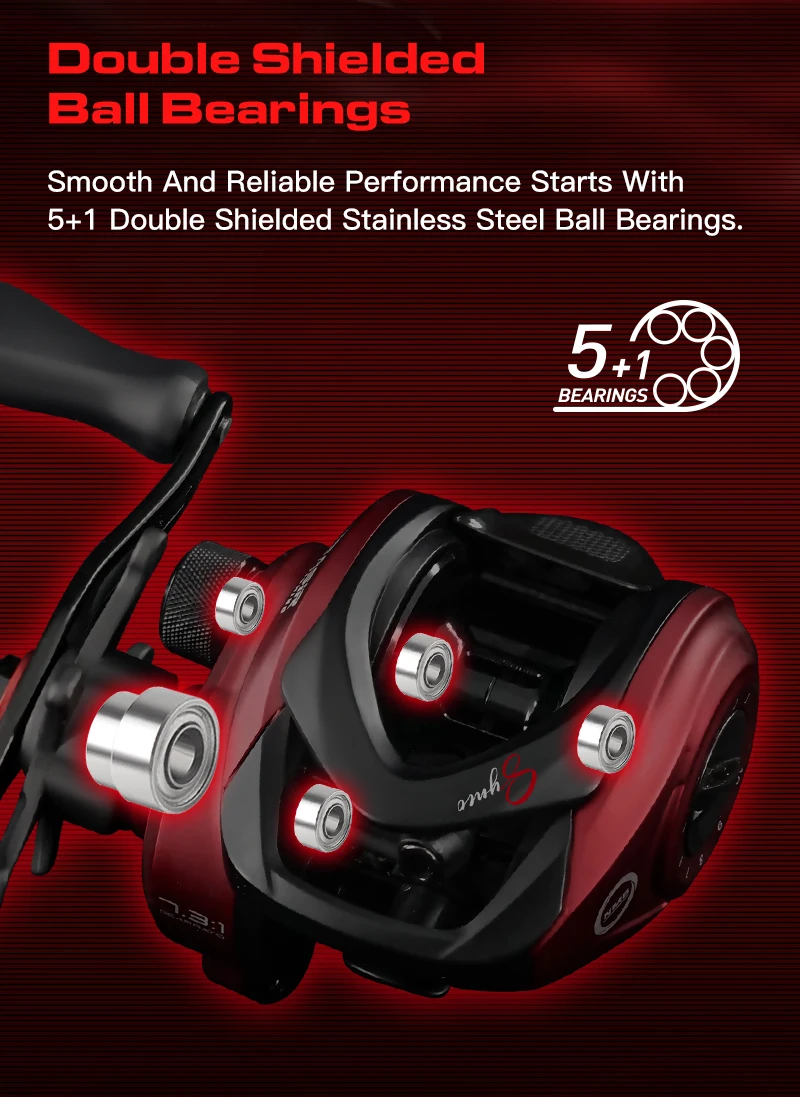 SEASIR SYNCO Baitcasting Reel 6.4/7.3/8.1 Gear Ratio Brass Gear NMB Bearings 5+1 Resistant 8kg Drag Saltwater Fishing Reel