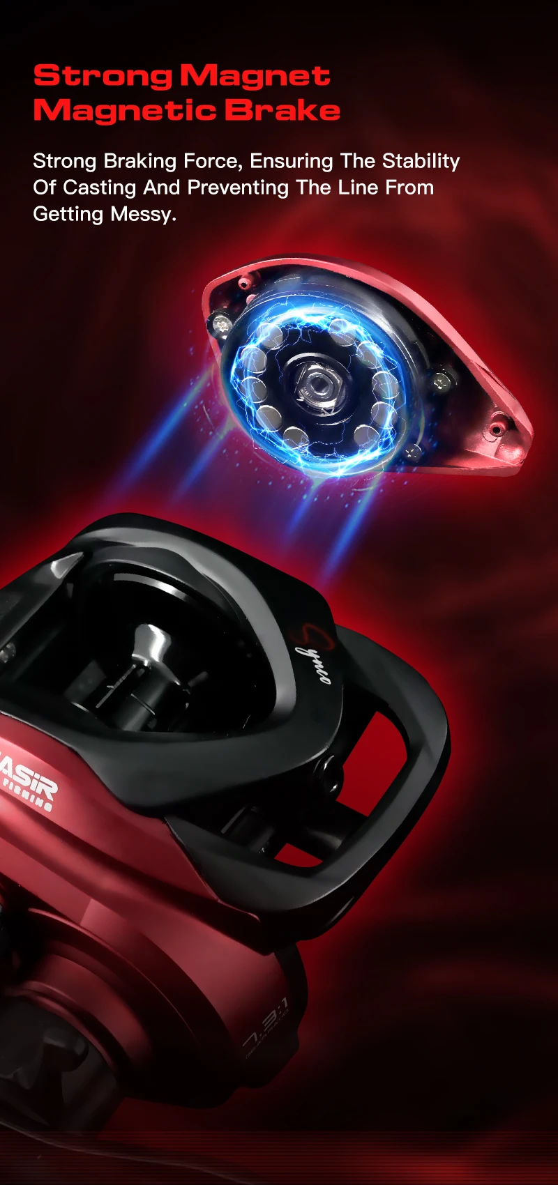 SEASIR SYNCO Baitcasting Reel 6.4/7.3/8.1 Gear Ratio Brass Gear NMB Bearings 5+1 Resistant 8kg Drag Saltwater Fishing Reel