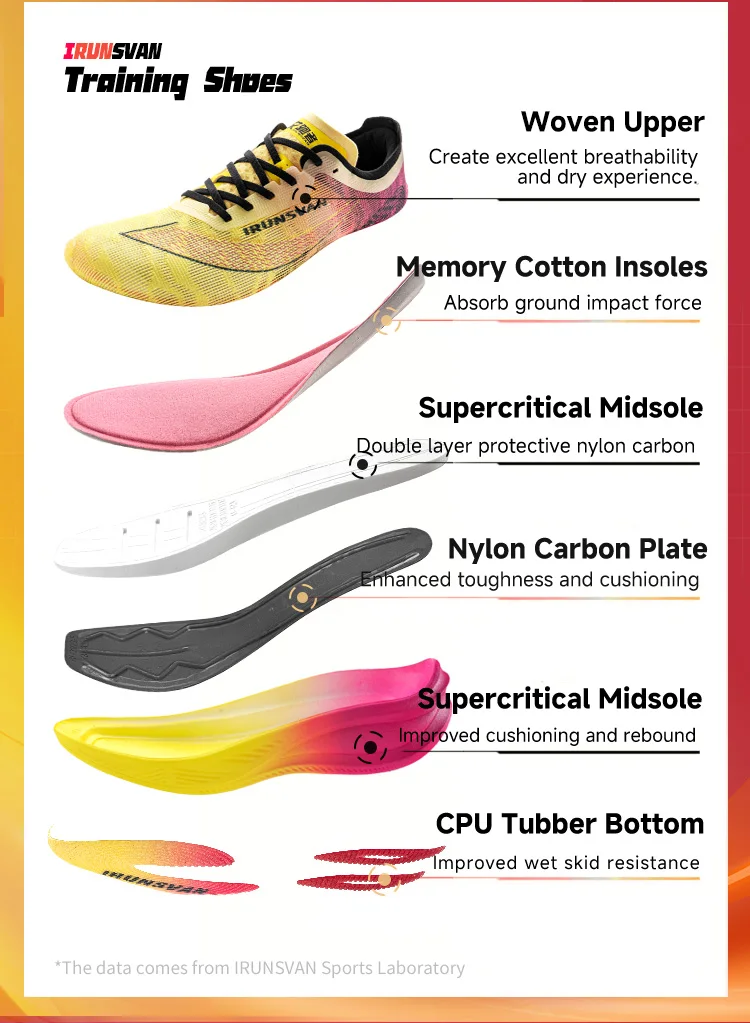 IRUNSVAN Nylon Carbon Plate Marathon Racing Shoes For Men Women Athletic Training Sneakers Lightweight Shock Absorbing 028