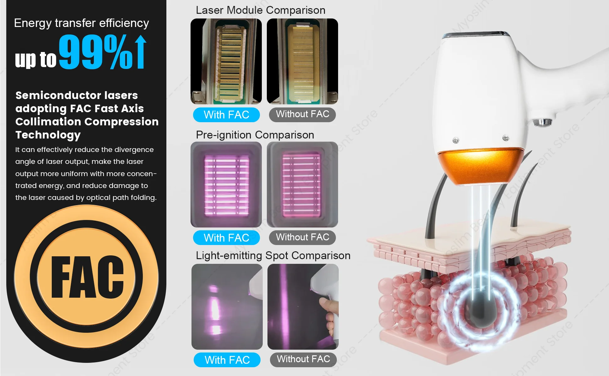 2 IN 1 Hair Removal Machine Beauty Equipment Permanent Hair Reduction Device With Cooling System For Salon Spa