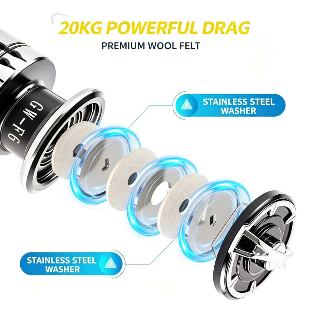 New ABU GARCIA Fishing Reel 9+1 Stainless Steel Bearings Max Drag 20KG for Saltwater Freshwater Spinning Fishing Reel