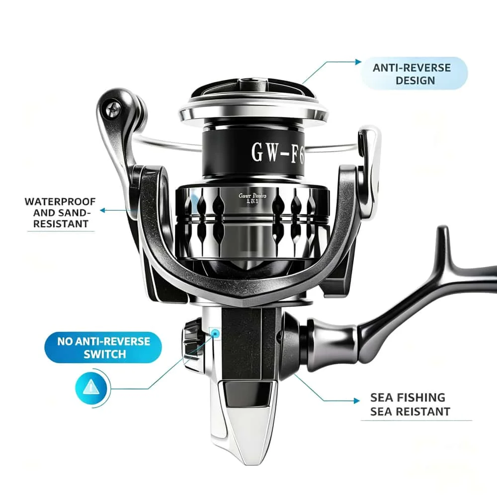 New ABU GARCIA Fishing Reel 9+1 Stainless Steel Bearings Max Drag 20KG for Saltwater Freshwater Spinning Fishing Reel