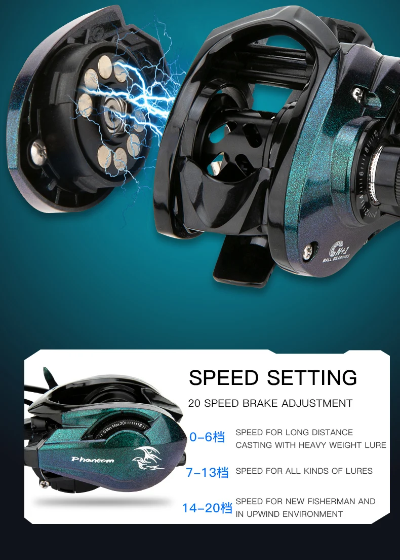 Bait Casting Fishing Reel 121g Light Weight Carbon Fiber Body 4kg Drag Power for Small Fish Fishing Model:PHANTOM