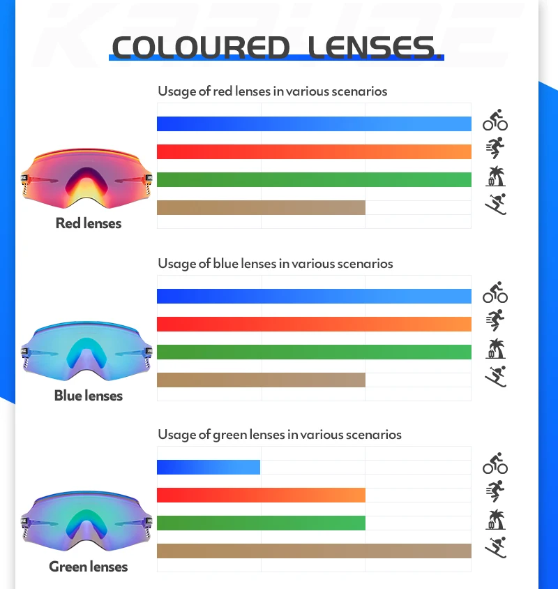 Kapvoe 2026 New Cycling Glasses Sunglasses MTB Bike Glasses Riding Snow Goggles Ski Sports Eyewear for Man Women Skiing Eyewear