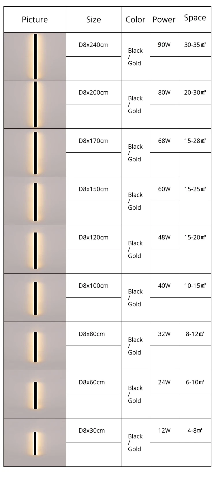 LED long wall lamps OutdoorWaterproof IP65 Garden Lights outdoor porch-f-lights Door wall lamp lighting Modern outdoor walllight