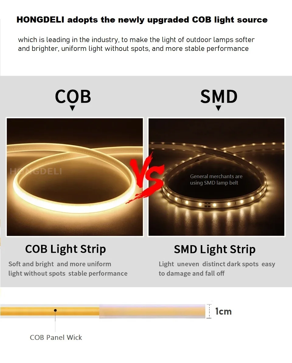 LED long wall lamps OutdoorWaterproof IP65 Garden Lights outdoor porch-f-lights Door wall lamp lighting Modern outdoor walllight