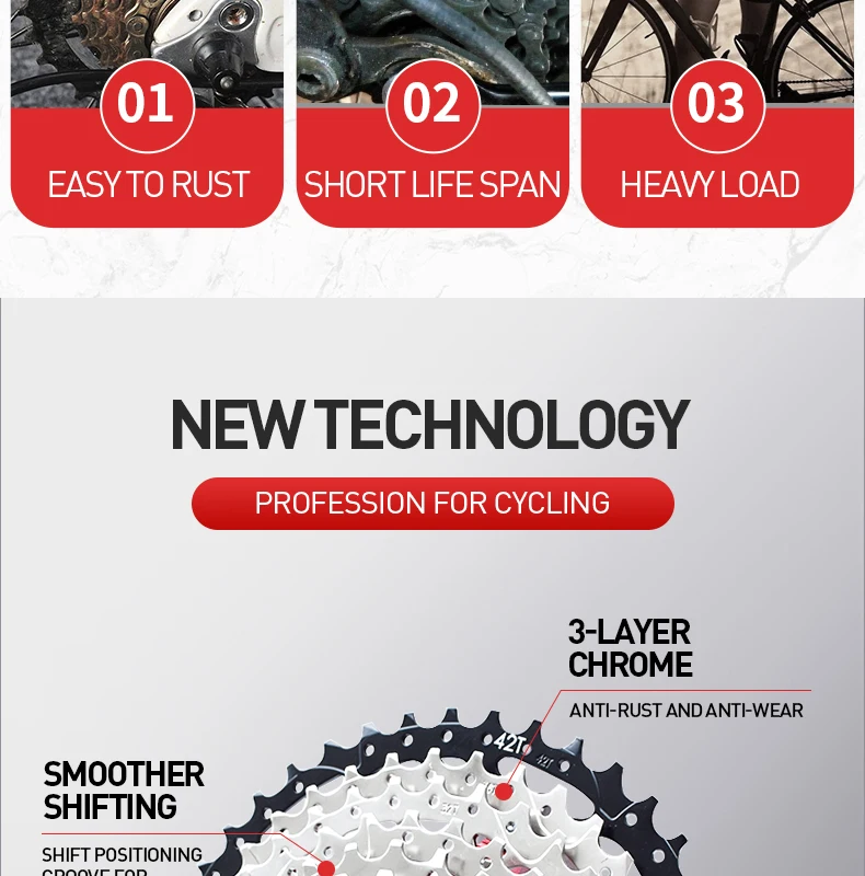 VG Sports 9 10 11 12 Speed MTB Bicycle Freewheel 40/42/46/50/52T Separate Aluminum Alloy Cassette Free Wheel Bracket Sprocket